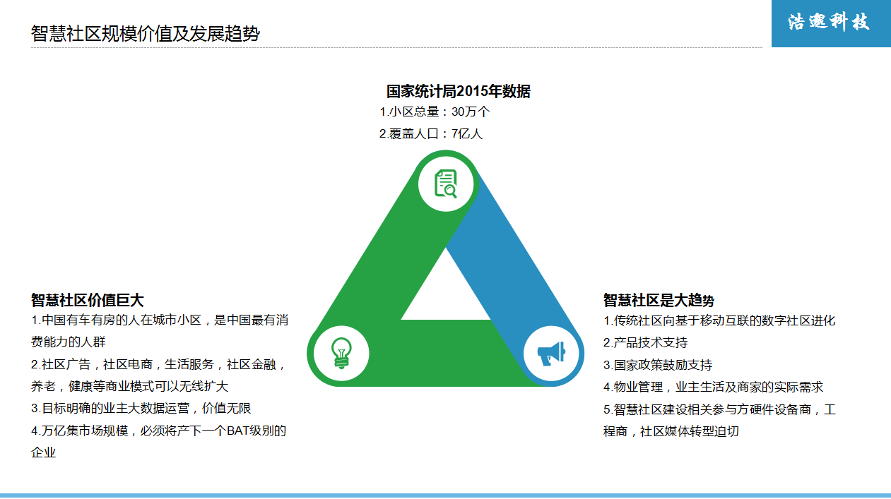 解决方案4.png